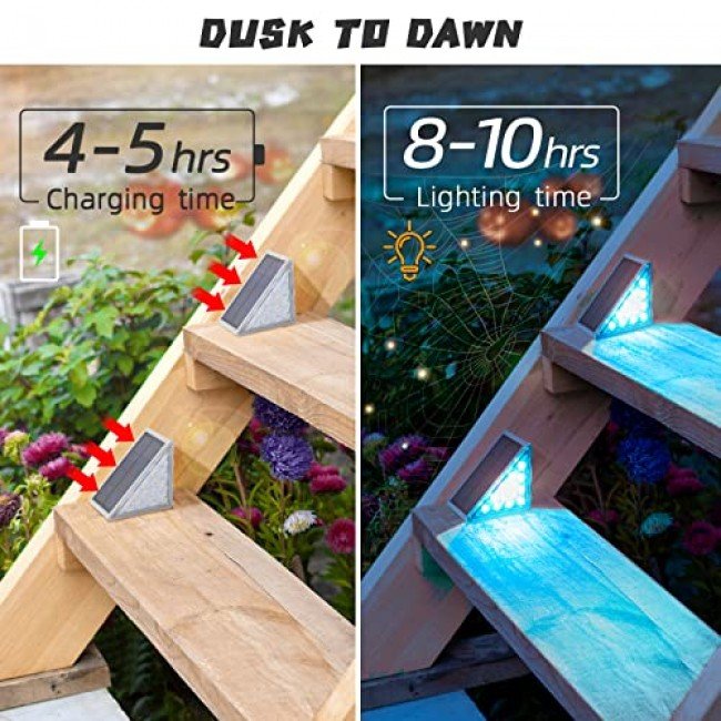 NIORSUN Solar Outdoor Step Lights Warm White Triangle IP67 Waterproof Auto on Off Decoration Deck Lights for Patio Yard, Driveway, Porch, Front Door, Sidewalk, 6 Pack NIORSUN Solar Outdoor Step Lights Warm White Triangle IP67 Waterproof Auto on Off Decoration Deck Lights for Patio Yard, Driveway, Porch, Front Door, Sidewalk, 6 Pack