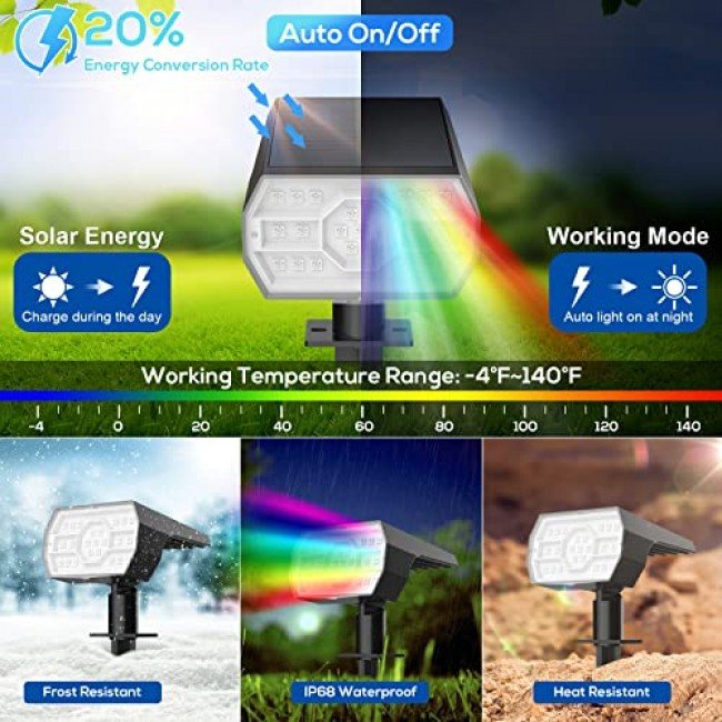 NYMPHY Solar Lights Outdoor Waterproof IP68, 56 LED 3 Lighting Modes Solar Powered Garden Yard Spot Solar Lights for Outside Landscape- 4 Pack (Cool White) NYMPHY Solar Lights Outdoor Waterproof IP68, 56 LED 3 Lighting Modes Solar Powered Garden Yard Spot Solar Lights for Outside Landscape- 4 Pack (Cool White)